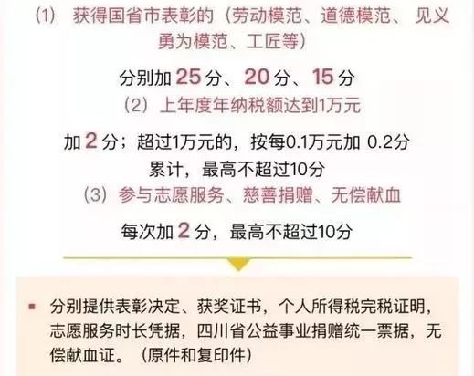 想要在龙泉驿买房的朋友看这里！积分落户来啦！