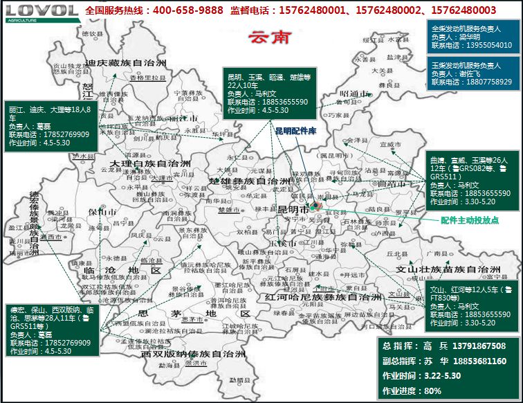 好为机手着想：雷沃阿波斯三夏服务资源图（5.11—5.17）