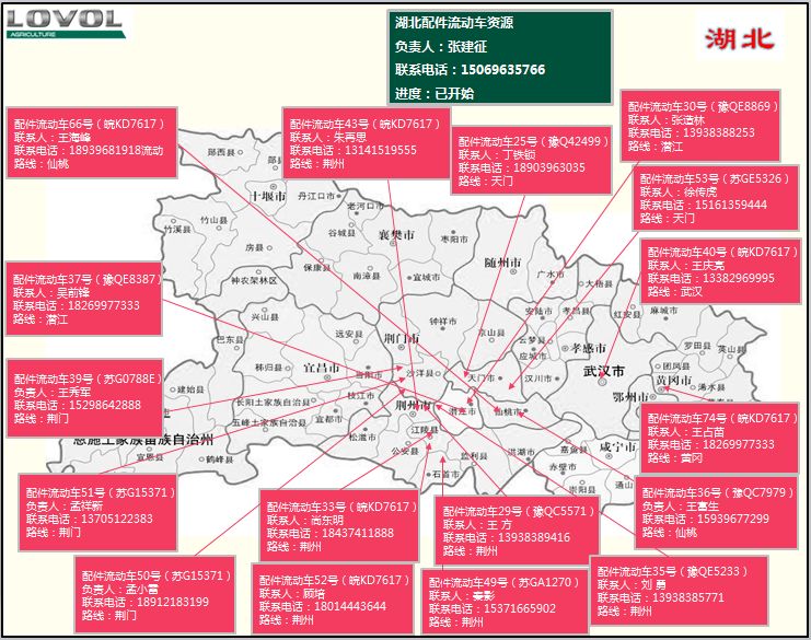 好为机手着想：雷沃阿波斯三夏服务资源图（5.11—5.17）