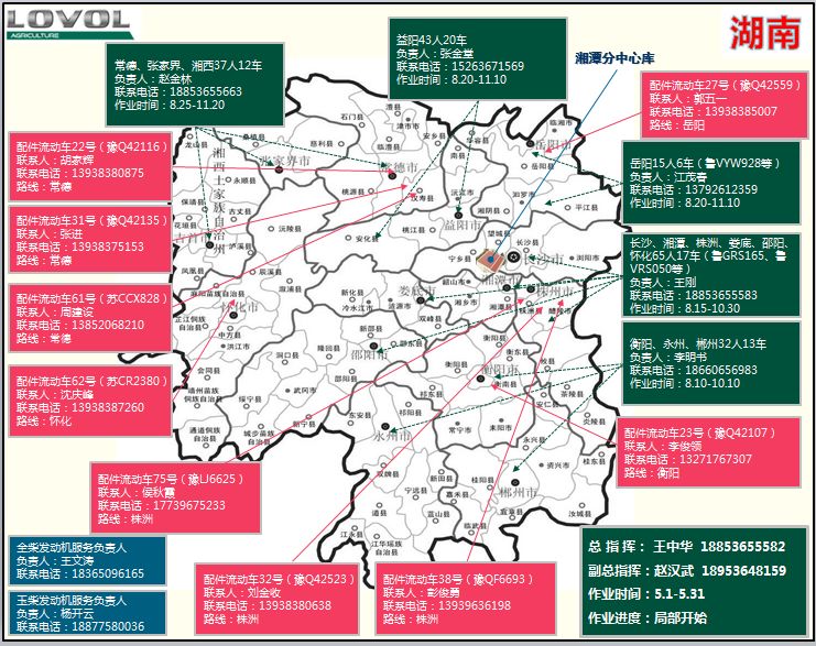 好为机手着想：雷沃阿波斯三夏服务资源图（5.11—5.17）