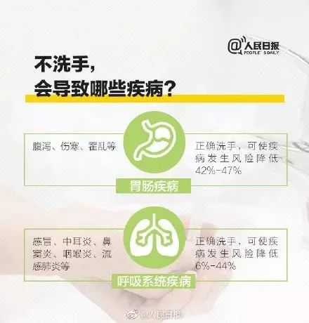 消之宝