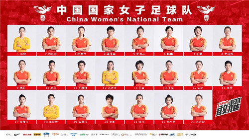 女足世界杯27号谁和谁(2019法国女足世界杯中国队23人大名单出炉)