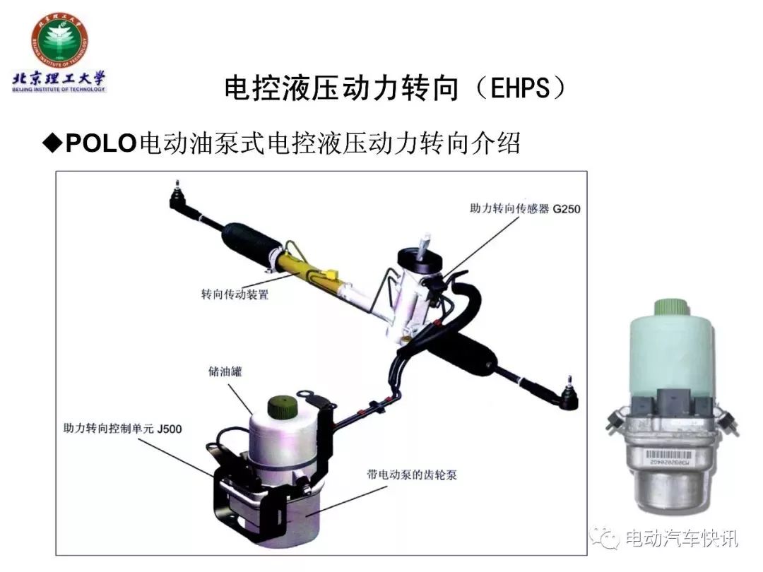 电动助力转向EPS技术详解（70页PPT）