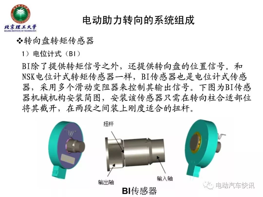 电动助力转向EPS技术详解（70页PPT）