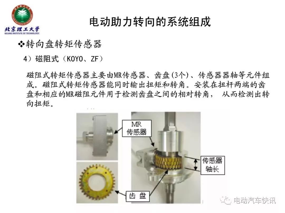 电动助力转向EPS技术详解（70页PPT）