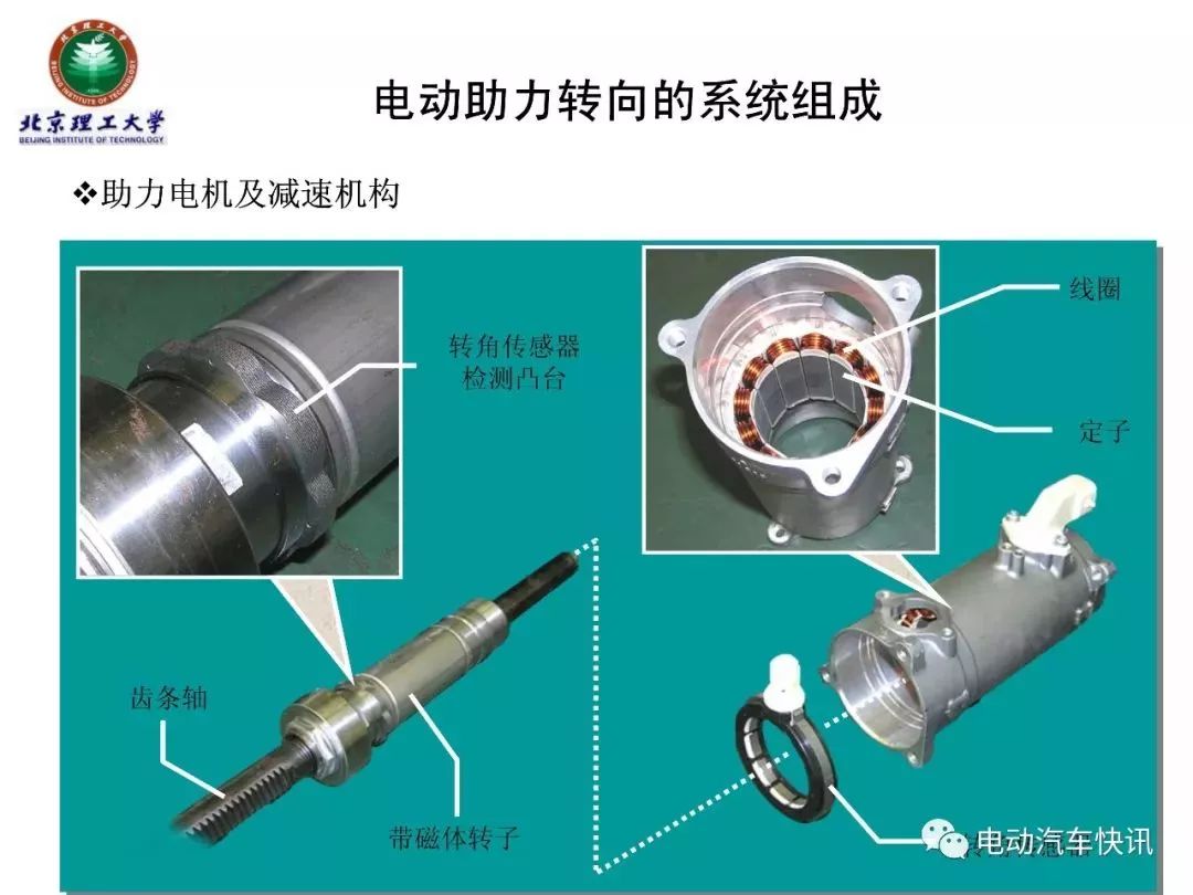 电动助力转向EPS技术详解（70页PPT）