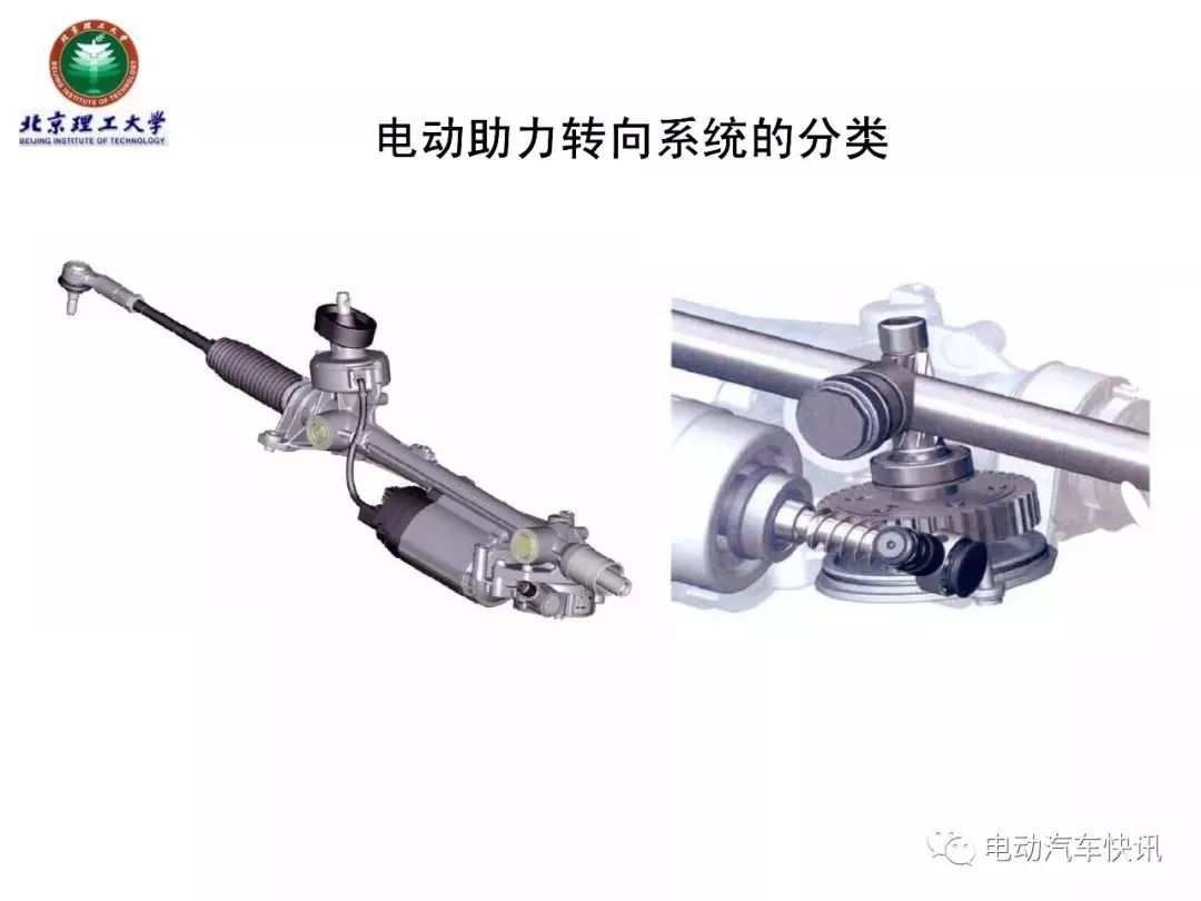 电动助力转向EPS技术详解（70页PPT）