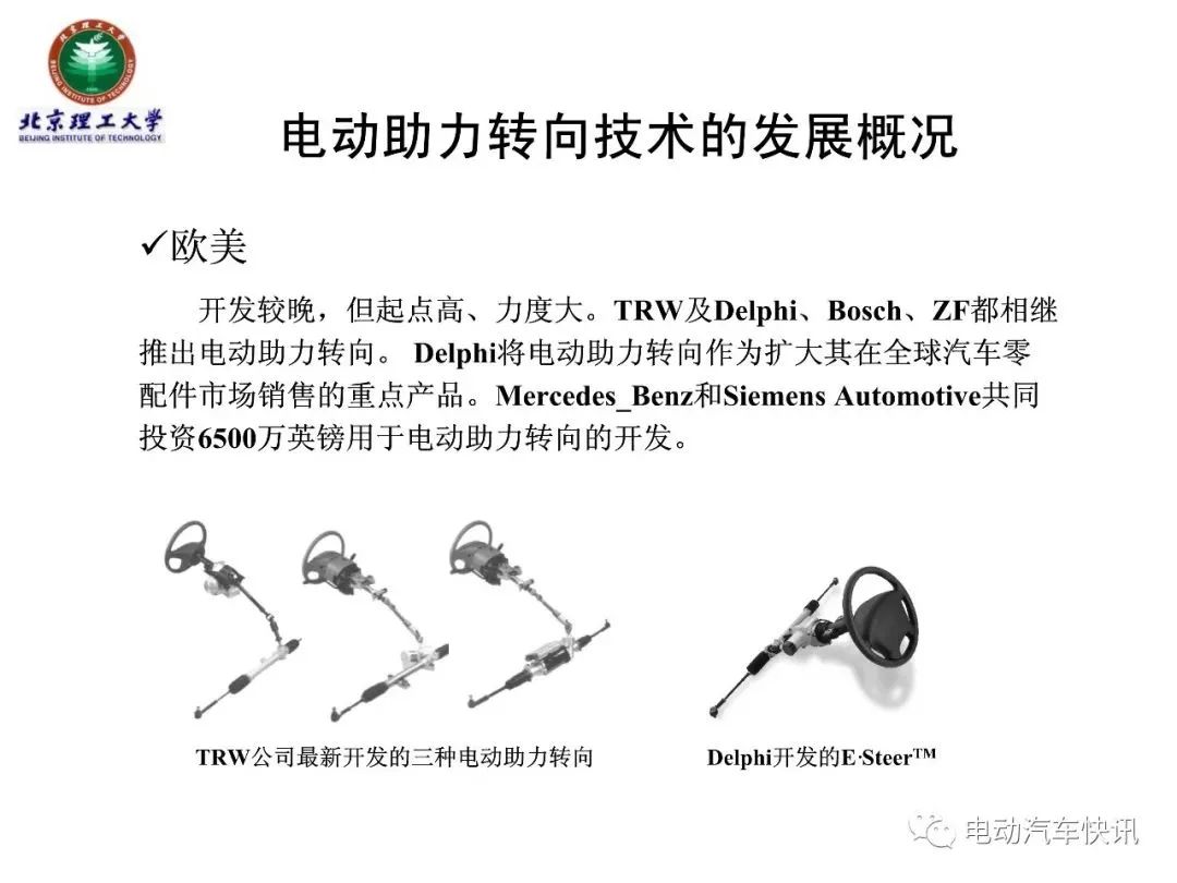 电动助力转向EPS技术详解（70页PPT）