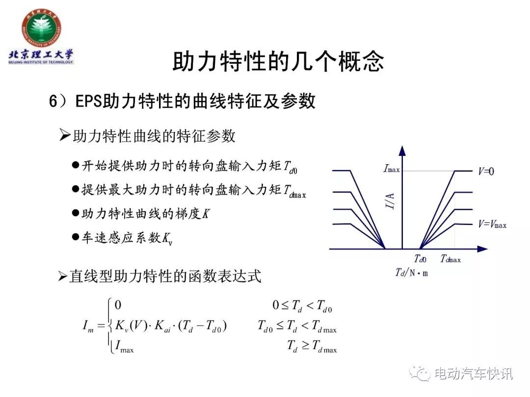 电动助力转向EPS技术详解（70页PPT）