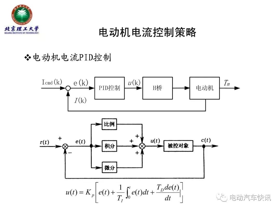 电动助力转向EPS技术详解（70页PPT）