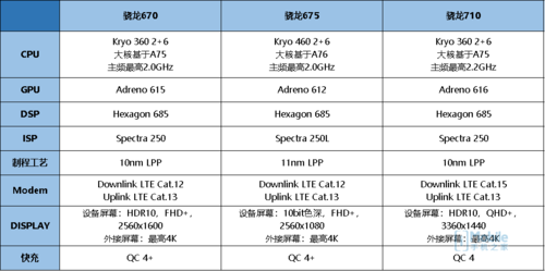 小而美与性价比之间的妥协和平衡 魅族16Xs体验