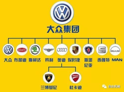 机械周报丨曼岛TT又遇事故、大众拟出售杜卡迪、特斯拉皮卡售价曝光