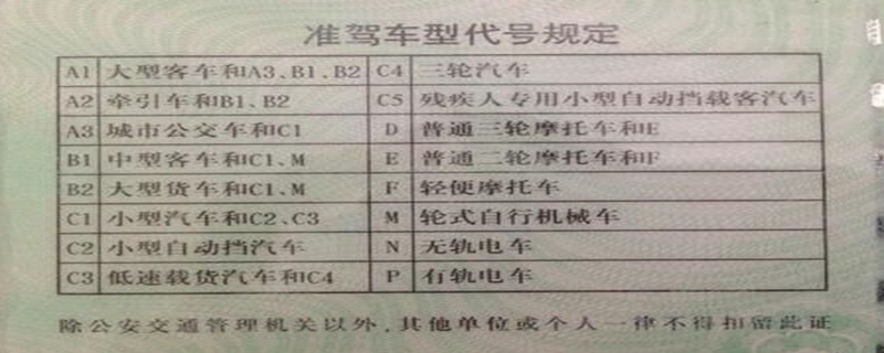 c5驾照能开什么车，c5驾照能开几种车