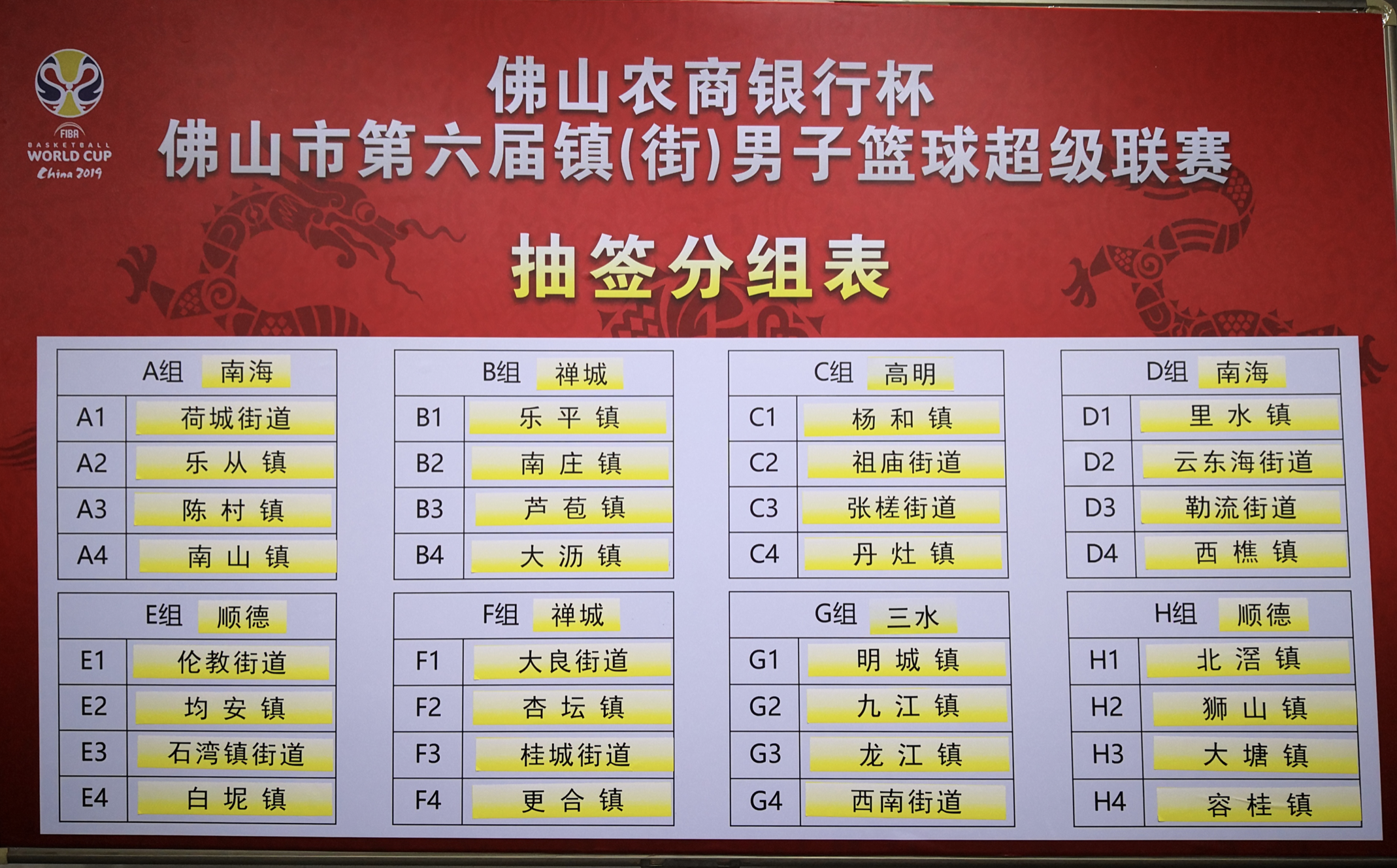 佛山草根篮球比赛多少钱一场(佛山镇街男篮超级联赛28号开波！快来看你的镇街分到哪一组)