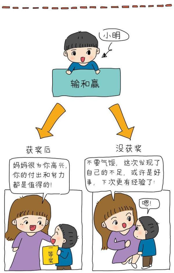 重在参与什么意思（输得起是很多成年人都不具备的品质）