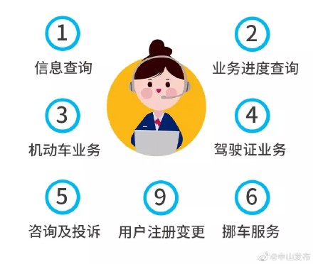 中山启用“12123”交管语音服务热线，很方便