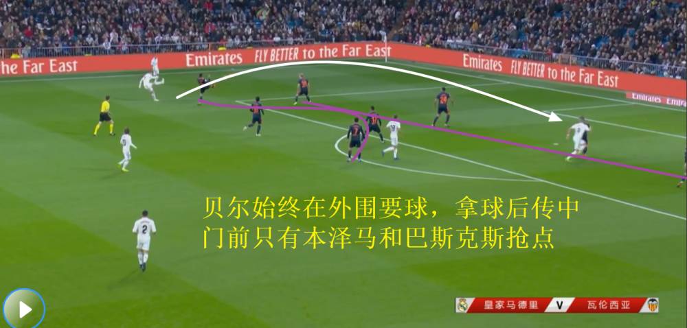 分析洛佩特吉在皇马的战术及优缺点(数据说皇马（上）：洛佩特吉的传控之殇)