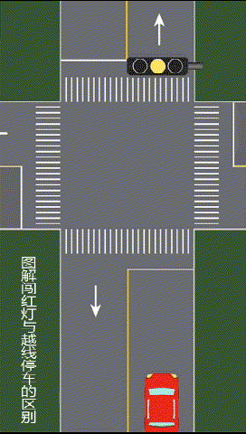怎样才算闯红灯?这三张图告诉你答案 </p><p> 普法小课堂