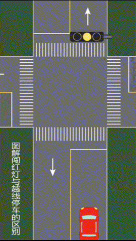 怎样才算闯红灯?这三张图告诉你答案 </p><p> 普法小课堂