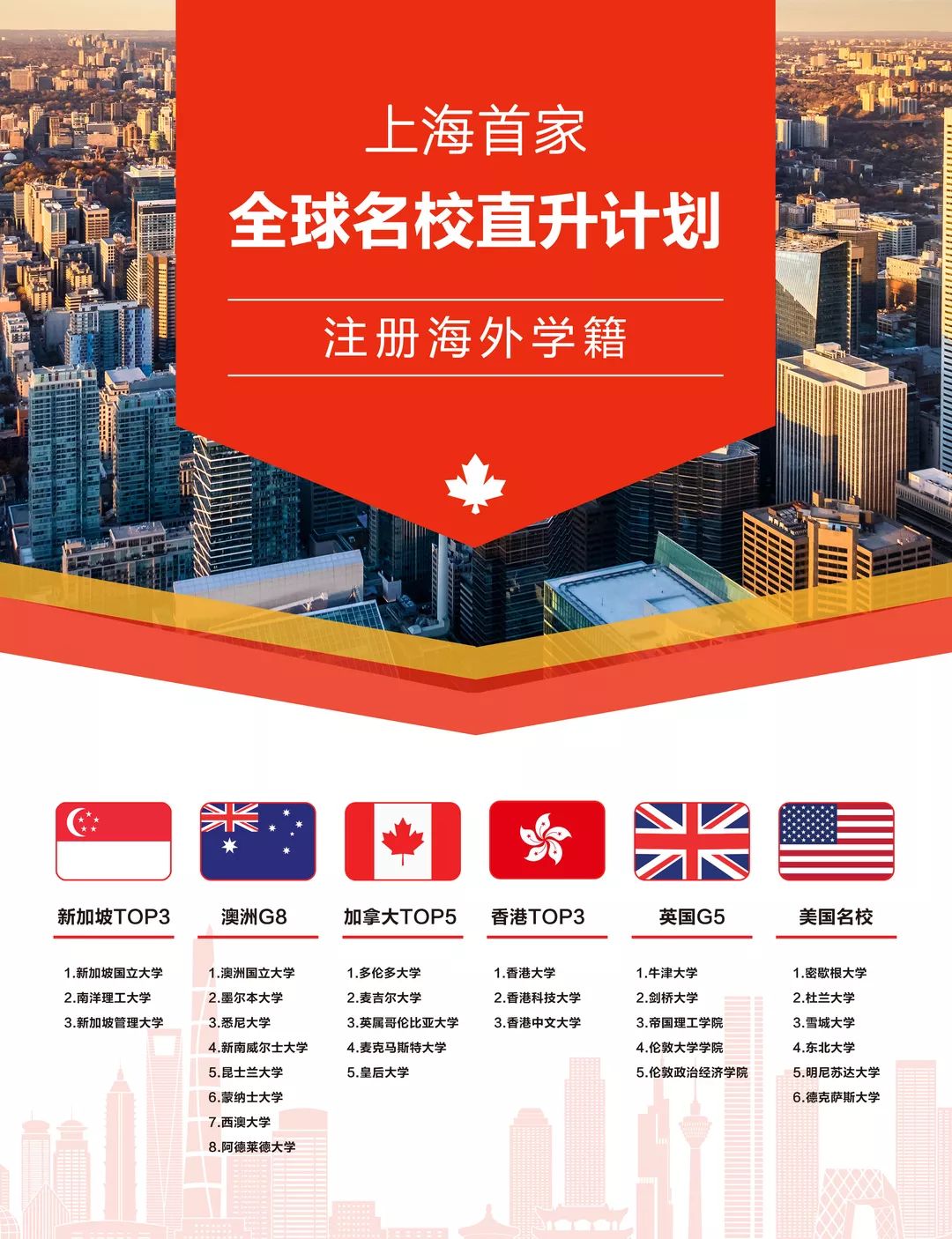 从考不上好大学到挤进前三十的世界名校，为何他们到了国外更成功