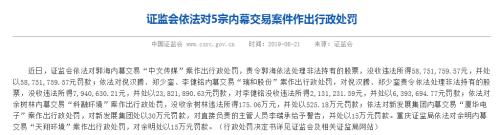 频繁联络公司高层套取内幕 牛散郭海被罚没1.17亿