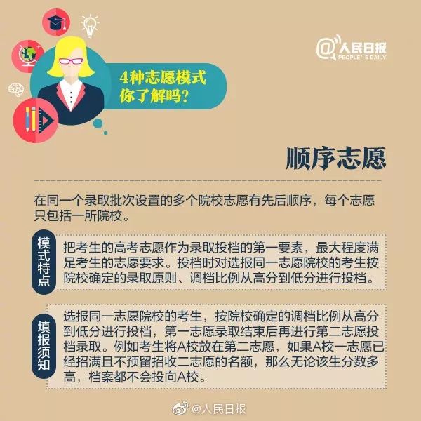 重磅！湖南2019高考理科、文科分段！600分以上的人有…今晚可查询成绩！内附直接查分渠道