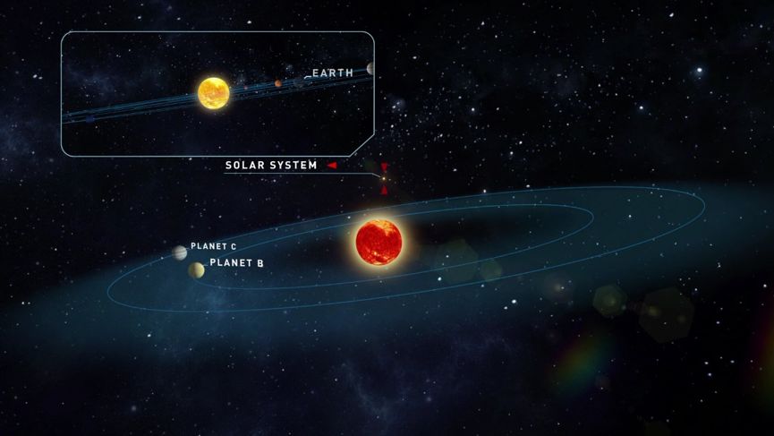 12.5光年外新发现两颗位于宜居带中的类地行星