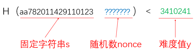 比特币突破1万！如何徒手获取比特币