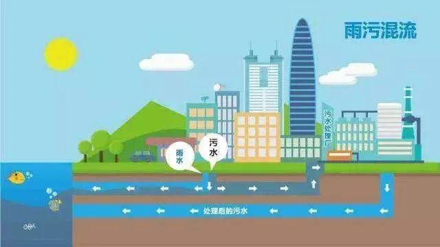 @济南人，你家洗衣机装在阳台？省住建厅下了新通知，专管这事