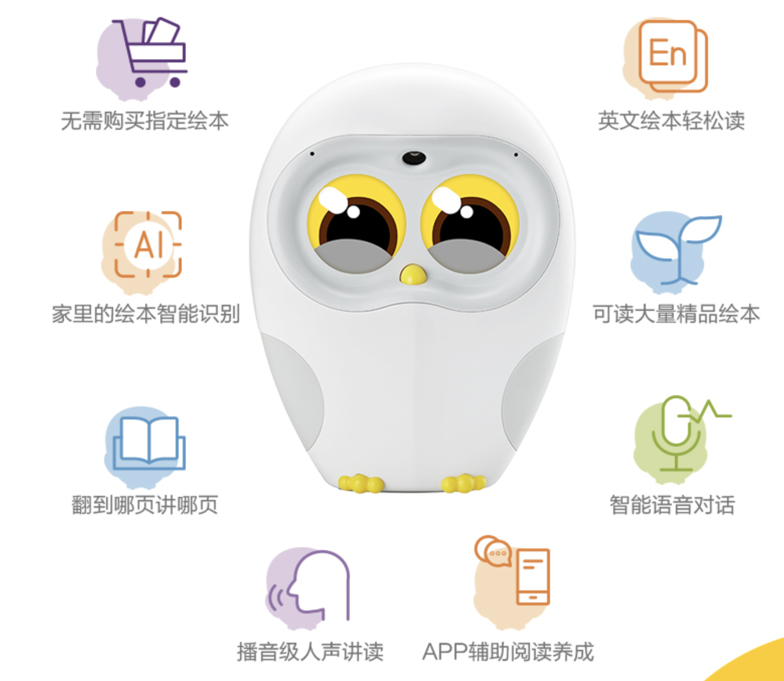 什么早教機好,