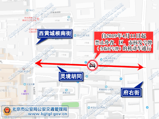 北京限行规则,北京限行规则2022
