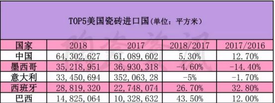 中国反倾销案例分析,中国反倾销案例分析 最新