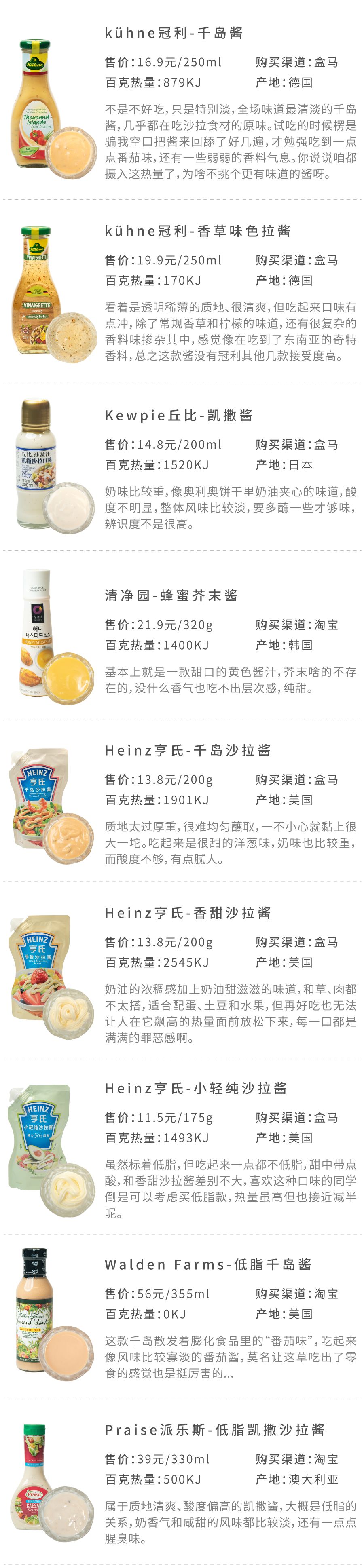 干掉40瓶沙拉酱，终于找到好吃又低卡的