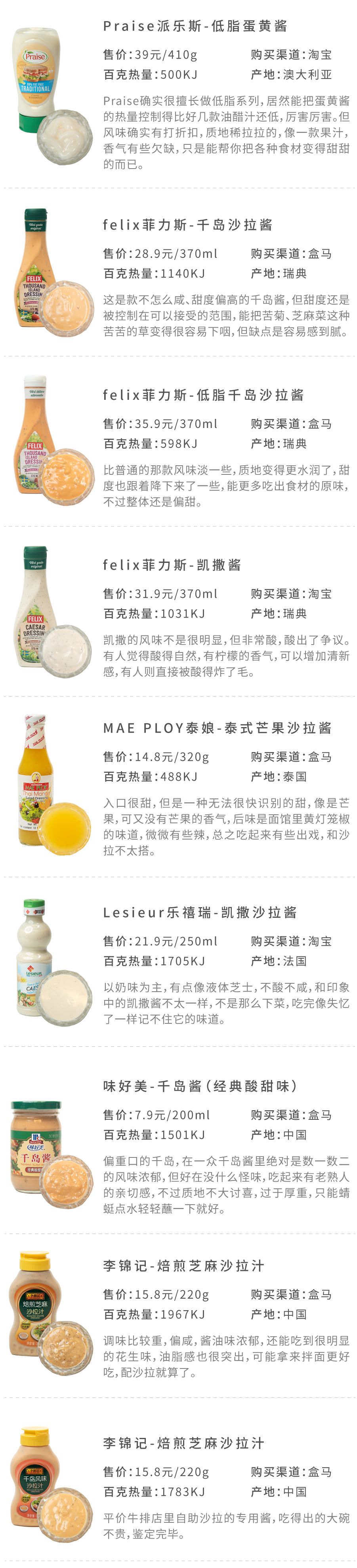 干掉40瓶沙拉酱，终于找到好吃又低卡的