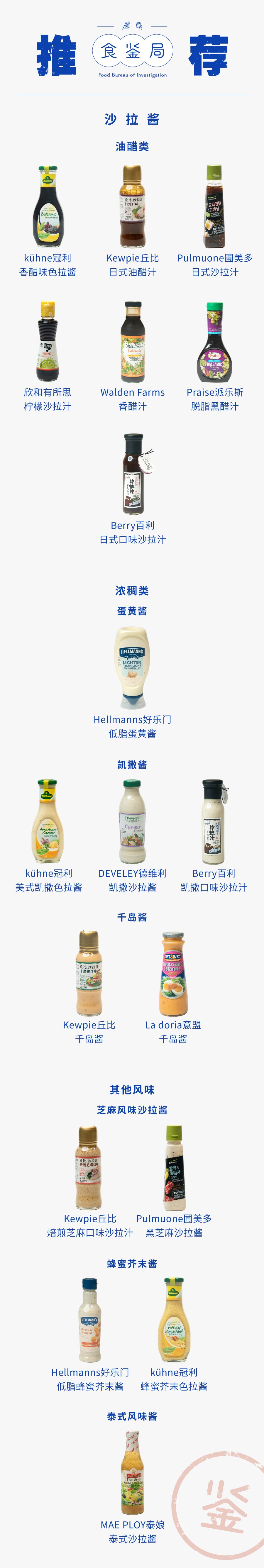 干掉40瓶沙拉酱，终于找到好吃又低卡的