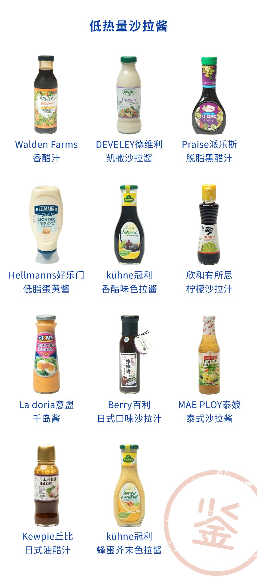 干掉40瓶沙拉酱，终于找到好吃又低卡的