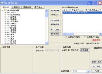 30年老股民经验总结一招简单高效的“月线选股法”，长期稳定获利的傻瓜方法，值得散户收藏