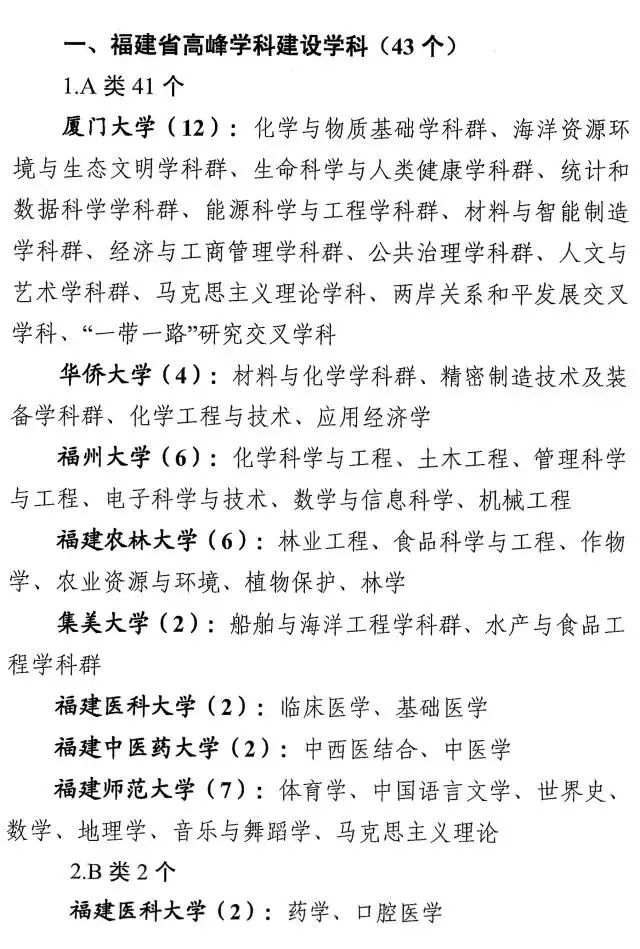 福建省新增一批“双一流”建设高校及建设学科！厦门有一所