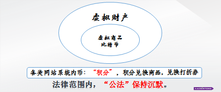 原创 | 区块链项目法律红线，您知道吗？