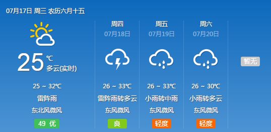 重要通知！合肥一、六、八中联招线今日公布！（直播）丨新闻早班车