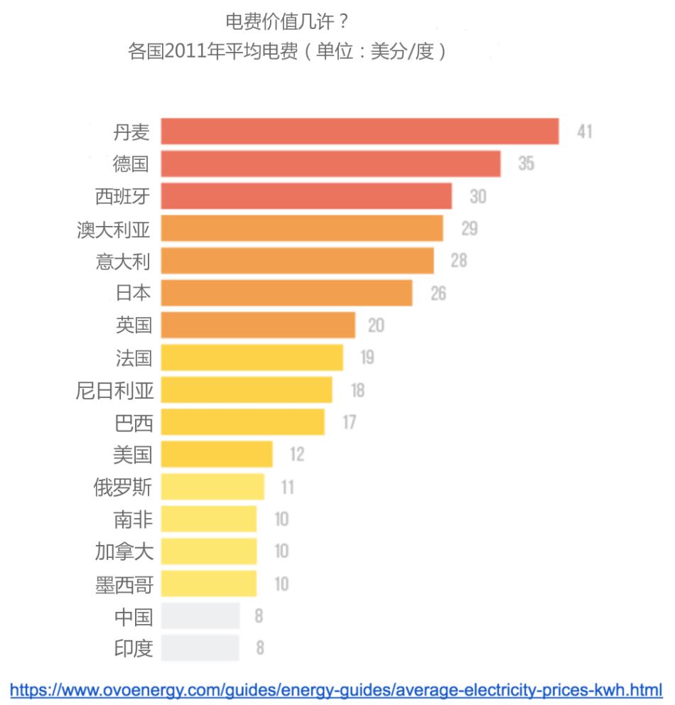 一文了解加密货币挖矿产业全景图