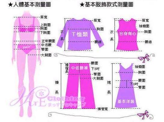 三尺二腰围是多少厘米（3尺腰围是多少厘米）