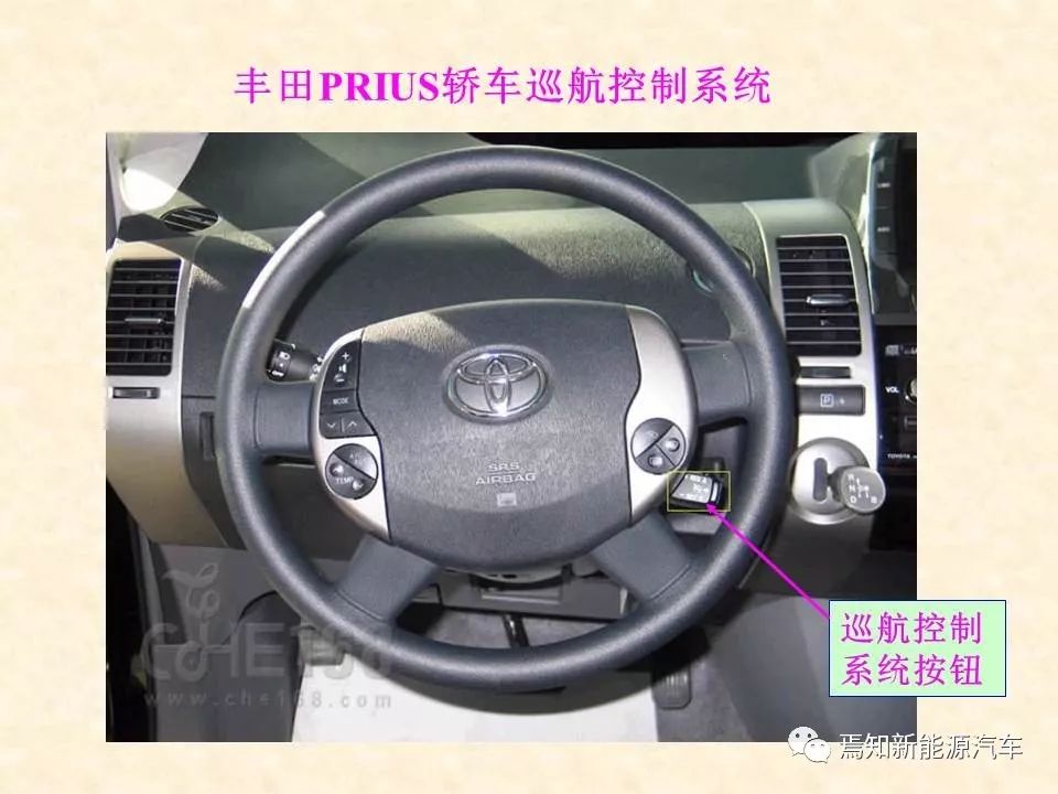 68页PPT详解汽车传感器，收藏慢慢看