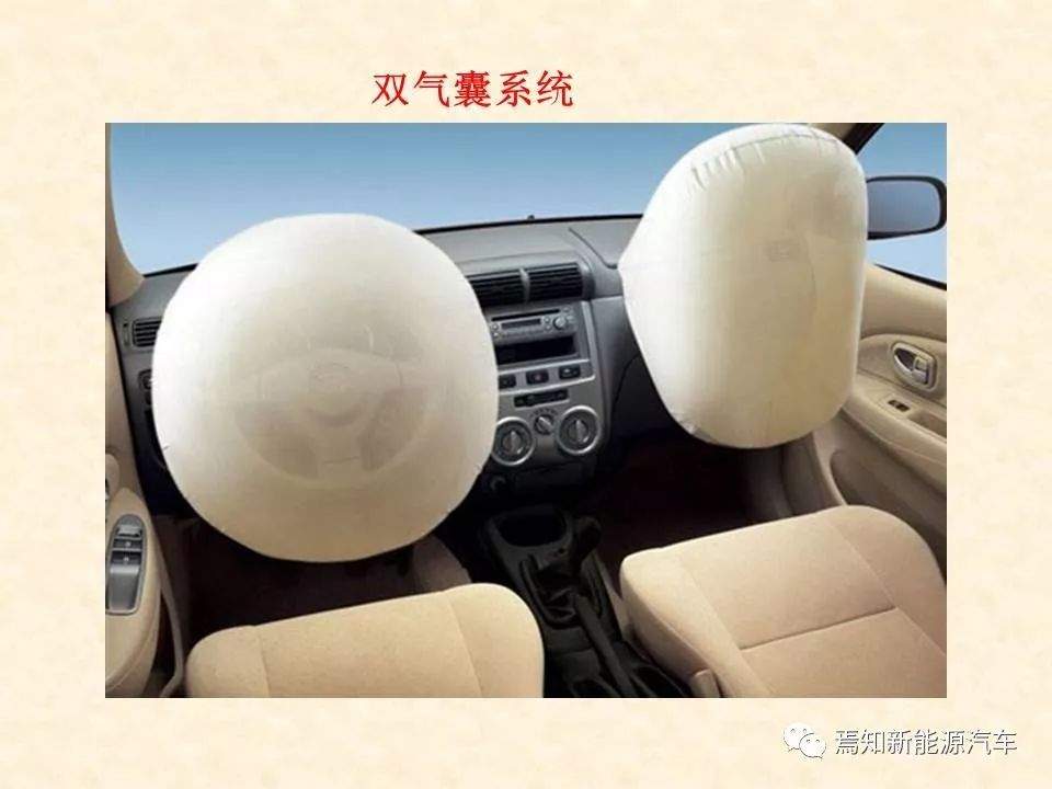 68页PPT详解汽车传感器，收藏慢慢看