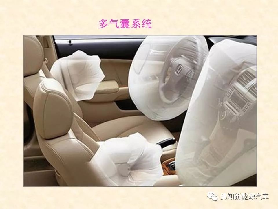 68页PPT详解汽车传感器，收藏慢慢看
