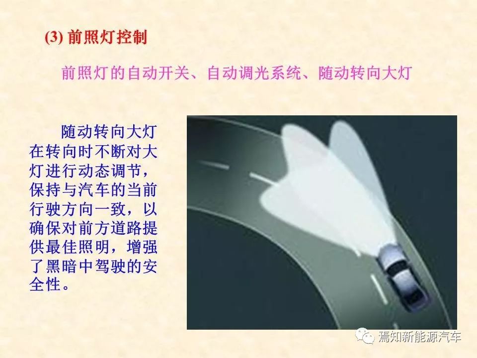68页PPT详解汽车传感器，收藏慢慢看