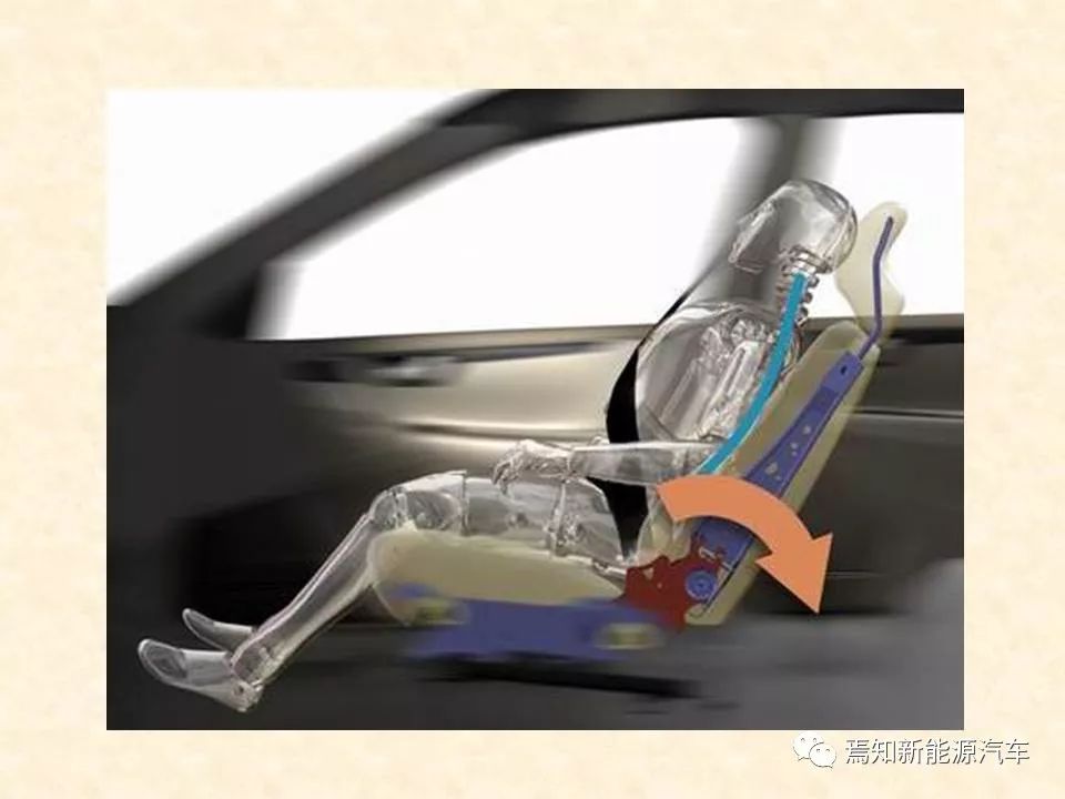 68页PPT详解汽车传感器，收藏慢慢看