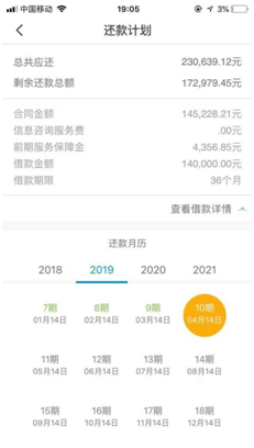宜信涉高利贷：年化利率超36% 收高额费用不开发票
