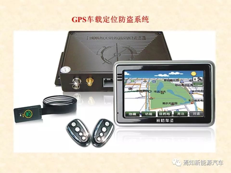 68页PPT详解汽车传感器，收藏慢慢看