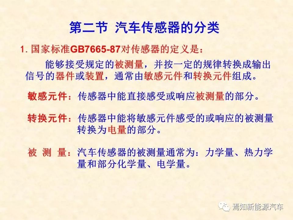 68页PPT详解汽车传感器，收藏慢慢看